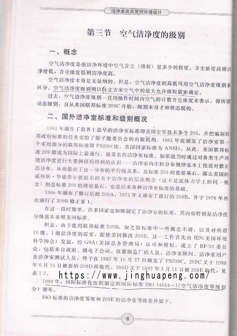 空氣潔凈度級別標(biāo)準(zhǔn)、概念摘自《潔凈室及期受控環(huán)境設(shè)計》一書。